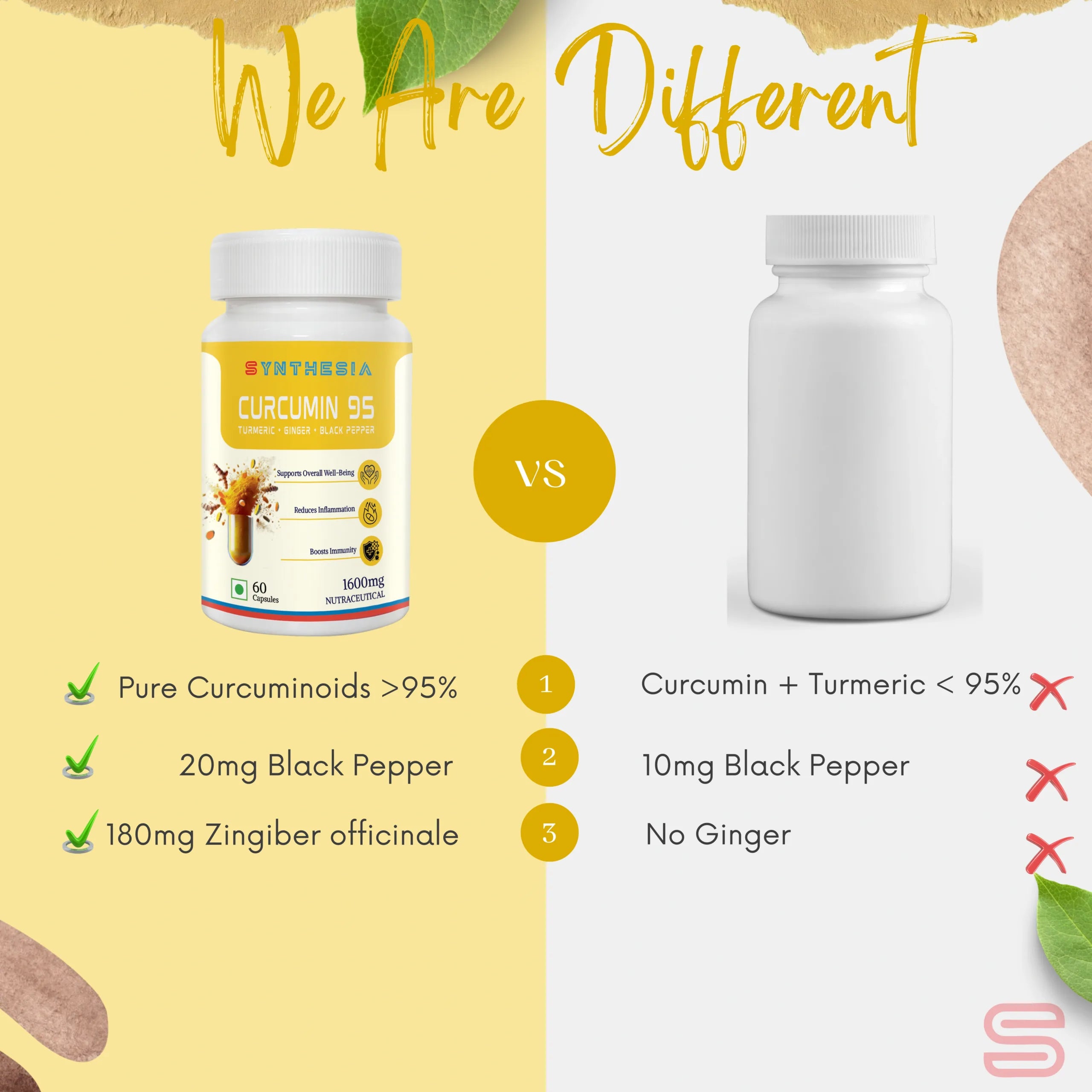 Curcumin 95