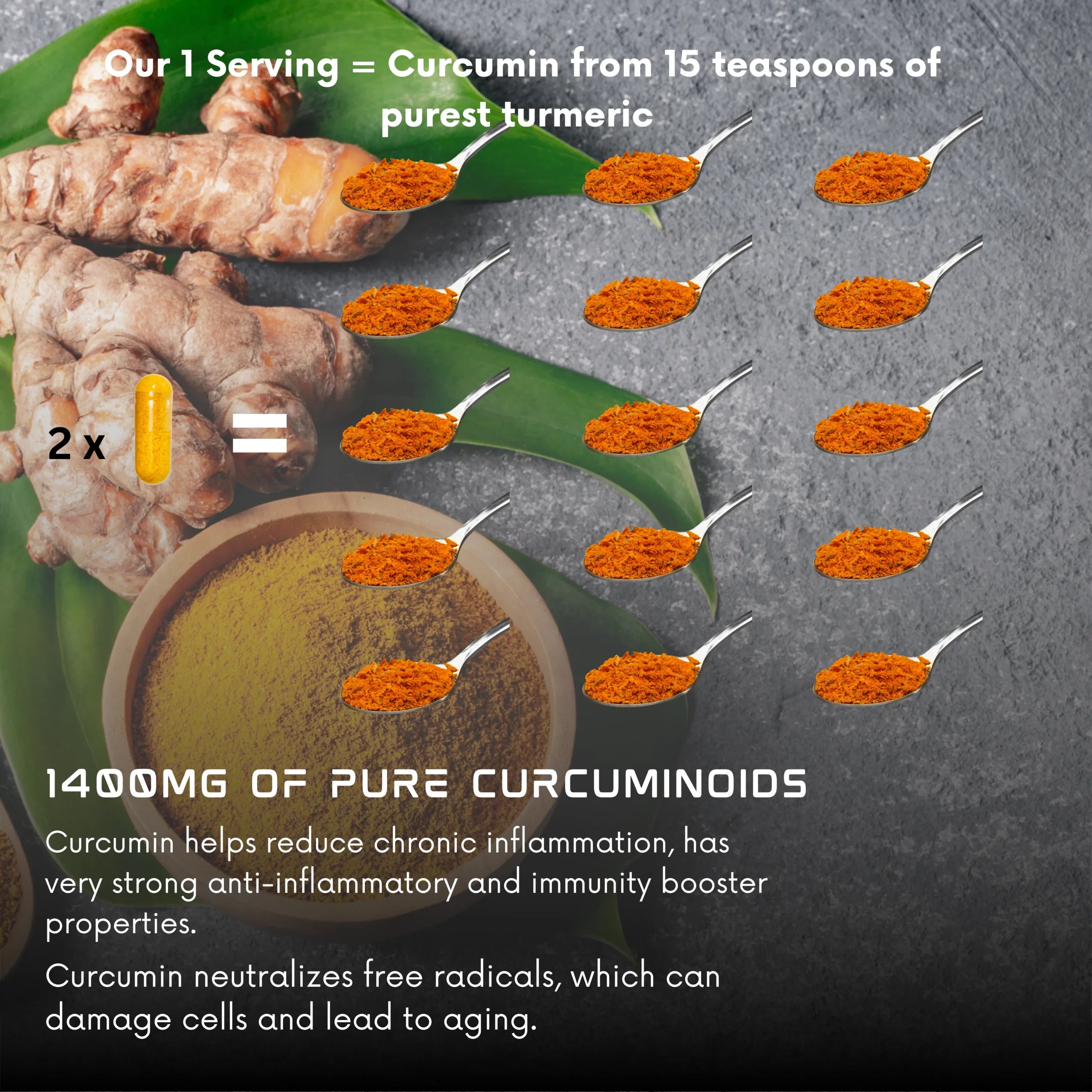 Curcumin 95
