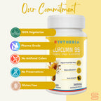 Curcumin 95