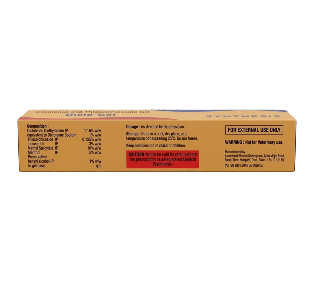 Synthofenac-TH Gel
